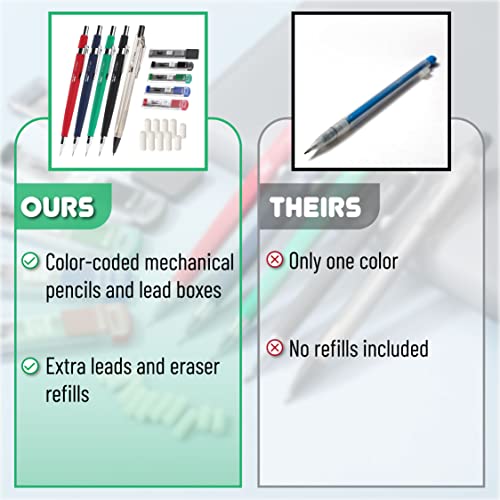 Mr. Pen Mechanical Pencil Set with Lead and Eraser Refills, 5 Sizes - 0.3, 0.5, 0.7, 0.9 and 2 Millimeters, Drafting, Sketching, Illustrations, Architecture, Drawing Mechanical Pencils