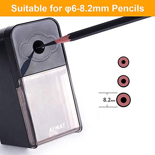 AFMAT Long Point Pencil Sharpener, Art Pencil Sharpeners, Charcoal Pencil Sharpener for Artists, Drawing Pencil Sharpener Manual for Art Pencils/Drawing/Sketching Pencils(φ6-8.2mm), Adjustable Points