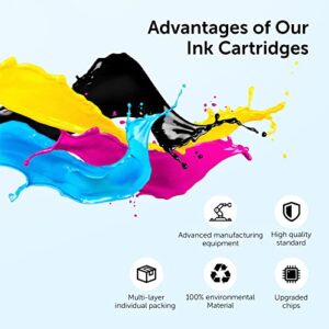 564XL 5 Ink Cartridges Conbo Pack Compatible for HP 564 XL Ink to Work with Photosmart 7520 6525 6520 3520 5520 DeskJet 3520 3522 Officejet 4620 Printers (B, C, M, Y, Photo Black)