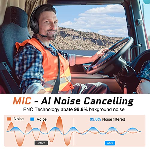 EKSA Noise Cancelling Trucker Bluetooth Headset with Microphone Wireless AI-Powered ENC Headphones, 99ft Long Wireless Range, 30H of Talk Time, All-Day Comfort On Ear Trucker Headsets with Mute Button