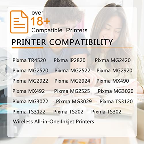 3 Pack Compatible Ink Cartridge Replacement for Canon PG 245XL 246XL (2 Black 1 Tri-Color) 245 XL with Ink Level Used in PIXMA iP2820 MG2420 MG2520 MG2920 MG2922 MG2924 MX492 MX490 Printer