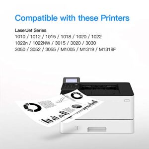 LxTek Compatible Toner Cartridge Replacement for HP 12A Q2612A Compatible with Laserjet 1012 1022 1020 1018 1022N 1010 3015 3050 3030 3052 3055 M1319F Printers (2 Black, High Yield)