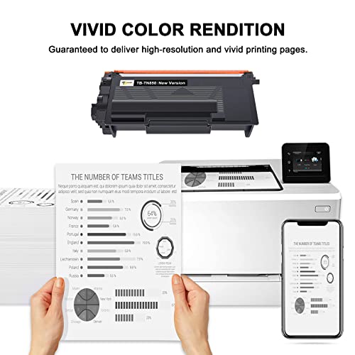 Toner Bank Compatible Toner Cartridge Replacement for Brother TN850 TN820 TN 850 TN-850 TN-820 HL-L6200DW MFC-L5850DW MFC-L5700DW HL-L5200DW MFC-L5900DW High Yield Printer New Version 2-Pack