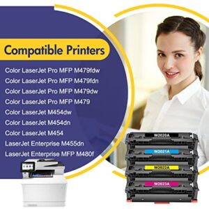 INFITONER 414A Toner Cartridges 4 Pack (with Chip) Compatible Replacement for HP 414A 414X W2020A for HP Color Pro MFP M479fdw M479fdn M454dw M454dn Printer Ink (Black Cyan Magenta Yellow)