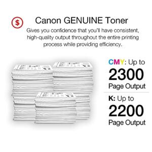 Canon Genuine Toner Bundle 046 (1248C006), 4 Pack (1 Each: Cyan, Magenta, Yellow, Black), for Canon Color imageCLASS MF735Cdw, MF733Cdw, MF731Cdw, LBP654Cdw Laser Printers