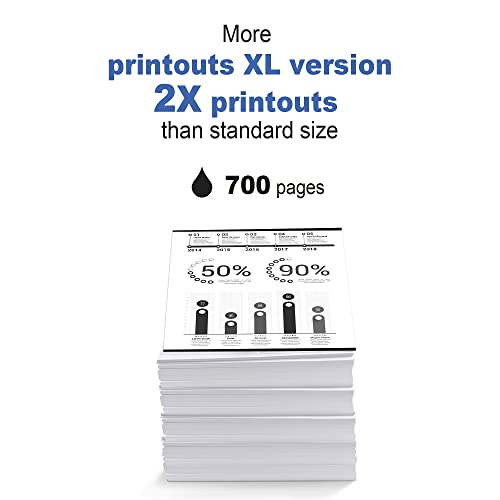 63XL Black Ink Cartridge Replacement for HP Ink 63 63XL Ink Works with HP OfficeJet 3830 4650 4655 5255 5258 5200 3833 Envy 4520 4512 DeskJet 1112 2130 3630 3633 Printer F6U62AN F6U64AN (2 Black)