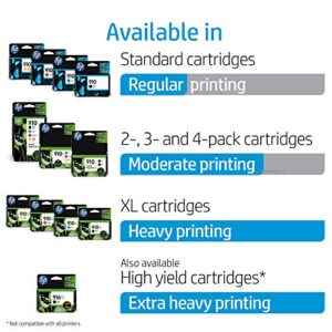 HP 910 | 2 Ink Cartridges | Black | Works with HP OfficeJet 8000 Series | 3JB40AN