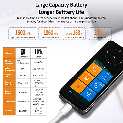 Language Translator Device - Voice Translator Device Two Way - 107 Languages Interpreter in Real Time - Voice & Photo Translation for Travelling Learning Abroad Business Chat