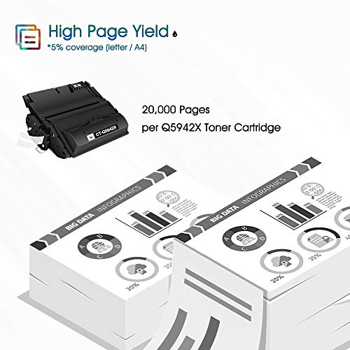 Cool Toner Compatible Toner Cartridge Replacement for HP 42X Q5942X Q1338A Q5942 for HP LaserJet 4250TN 4250N 4250DTN 4350N 4350TN 4350DTN Printer-1PK