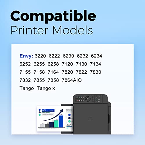 MYCARTRIDGE 64XL Remanufactured Ink Cartridge Replacement for HP 64XL (2 Pack) Ink Cartridge for Envy 7155 7100 7800 7858 Printer 64XL Ink Cartridges Combo Pack