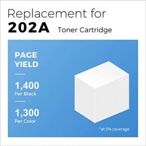 myCartridge 202A Compatible Toner Cartridge Replacement for HP 202A Fit for HP Laserjet Pro MFP M281cdw M281dw M280 M254 MFP M281fdw