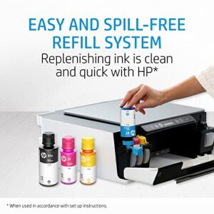 HP 31 | Ink Bottle | Cyan |Up to 8,000 pages per bottle|Works with HP Smart Tank Plus 651 and HP Smart Tank Plus 551 | 1VU26AN