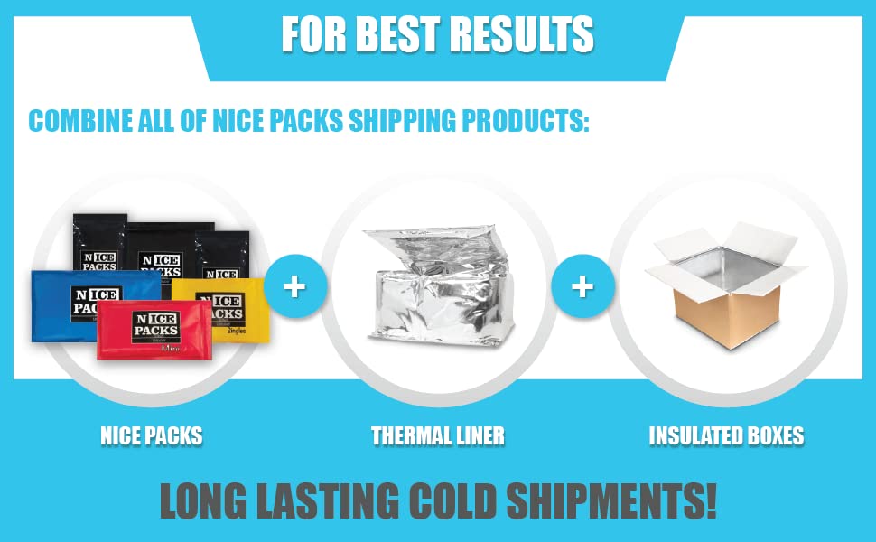 Nice Packs Dry Ice for Coolers – Lunch Box Ice Packs – Dry Ice for Shipping Frozen Food – Ice Packs for Kids Lunch Bags – Reusable Ice Packs – Long Lasting - Flexible