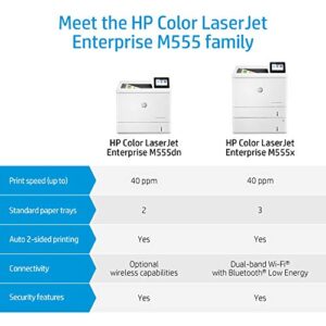 HP Color LaserJet Enterprise M555x Duplex Printer with Extra Paper Tray (7ZU79A)