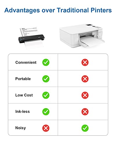 Portable Printer, POLONO MT800 2.0 Wireless Bluetooth Thermal Printer, Support 8.5" X 11" US Letter, Compatible with Android and iOS, Mobile Thermal Transfer Printer for Travel, Mobile Office and Home