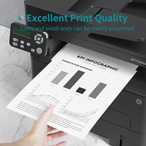 Pantum Wireless All-in-One Multifunction Laser Printer M7102DW, Print Copy Scan, (Monochrome) Black and White Only, Mobile Printing and Duplex Printing with 50-Sheet ADF, High Speed 35 PPM