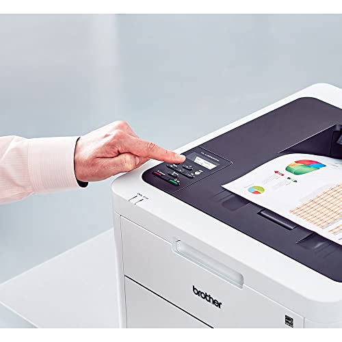 Brother HL-L3230CDWl Compact Color Laser Printer, Auto Duplex Printing, 2400 x 600 dpi, Up to 25 PPM, Wireless & Ethernet Printing, 250 Sheet Tray with Printer Cable, White