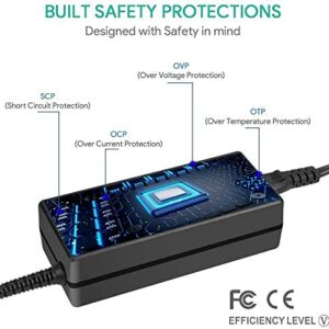 HKY 24v (3-pin) Ac Dc Adapter Compatible with Epson POS Thermal POS ReadyPrint Thermal Receipt Printer (C31CD52062) Replacement Switching Power Supply Cord Charger