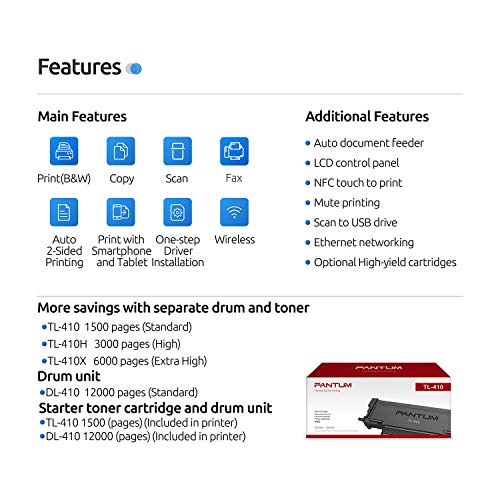 Pantum M7202FDW All-in-One Laser Printer Copier Scanner Fax, High Print and Copy Speed, Auto-Duplex Printing, with Wireless, Ethernet & USB Capabilities (V2W81B)