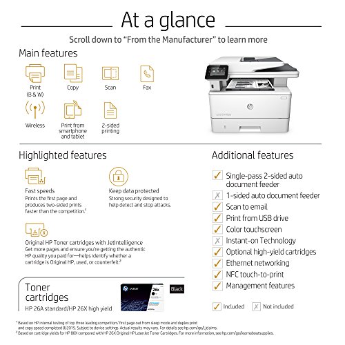 HP LaserJet Pro M426fdw All-in-One Wireless Laser Printer with Double-Sided Printing, Amazon Dash Replenishment Ready (F6W15A)