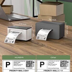 MUNBYN Shipping Label Printer, 4x6 Label Printer for Shipping Packages, External Rolls Label Holder