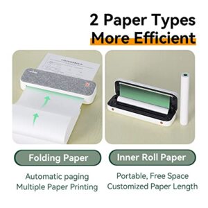 Buyounger Portable Printer, A4 Wireless Bluetooth Travel Printer, Portable Thermal Printer Compatible with Android and iOS, Mobile Printer Supports 2''/3''/4'' Papers Width