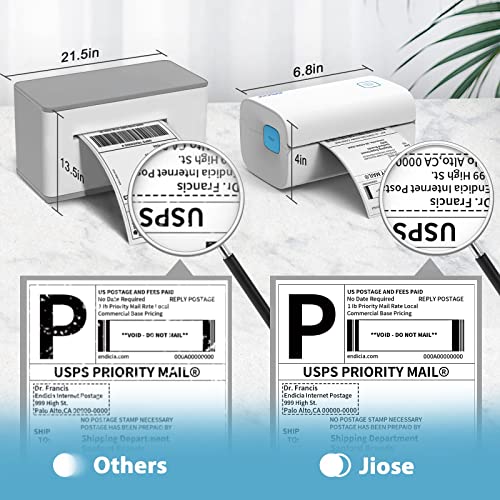 Jiose 4x6 Thermal Label Printer for Small Business - Shipping Label Maker for Postal Mailing Address