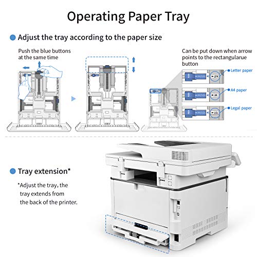 All in One Multifunction Laser Printer Scanner Copier Wireless Monochrome Black and White Printers with USB Cable Home Office - Print Copy Scan (High Speed Up to 33 ppm)