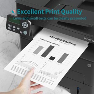 PAMTUM M7102DW All in One Laser Printer Scanner Copier, Multifunction Black and White Monochrome Printer with ADF, Auto Two Sided Printing with Toner TL-410X