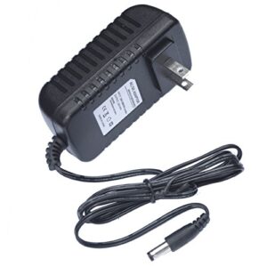 MyVolts 9V Power Supply Adaptor Compatible with/Replacement for Dymo LabelPOINT 350 Label Printer - US Plug