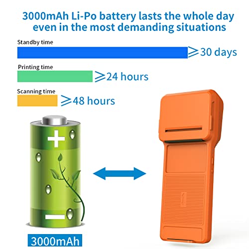 Combination of Bluetooth 58mm Thermal Printer and Mobile Phone, Can be Used as POS PDA Receipt Printer After Secondary Development,only Supports Application Software with Built-in SPP Protocol.