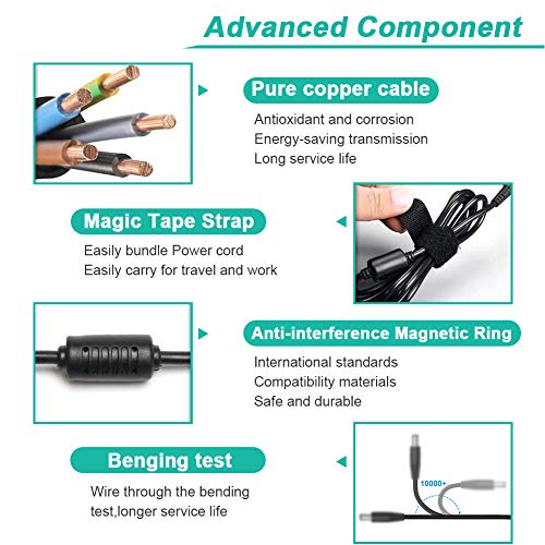 [UL Listed] HKY 24V C825343 Replacement AC Adapter for E pson PS-180 PS-170 PS-150 PSA242 C32C825343 M159A M159B M235A M129C TM-T88II TM Series T88III POS Printer DC Charger Power Supply Cord