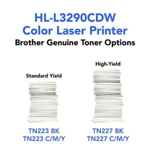 Brother HL-L3290CDW Wireless Compact Digital Color Laser All-in-One Printer, Print Scan Copy, Duplex Printing- 600 x 2400 dpi, 25ppm, 250-sheet, Works with Alexa - Bundle with JAWFOAL Printer Cable.