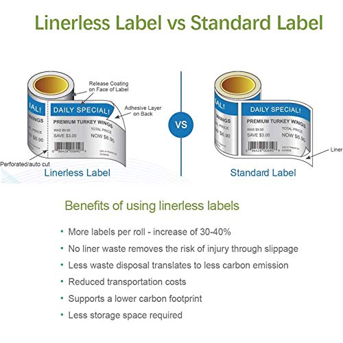 Anylabel 2-1/4 inch Thermal Printed Linerless Label for Digi Zebra Bizerba Electronic Scale Printer (18 Rolls, 215 feet/Roll)