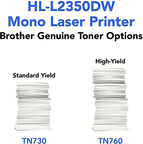 Brother L-2350DW Series Compact Monochrome Laser Printer I Mobile Printing I Wireless & USB Connectivity I Auto 2-Sided I Print Up to 32 Pages/min I Up to 250 Sheets Input + Printer Cable