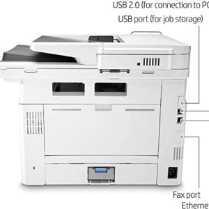 HP Laserjet Pro MFP M428fdn All-in-One Wired Ethernet only Monochrome Laser Printer, White - Print Scan Copy Fax - 2.7" Touch, 40 ppm, 1200x1200 dpi, Auto 2-Sided Printing, 50-Sheet ADF, Cbmou Webcam