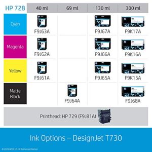 HP DesignJet T730 Large Format Wireless Plotter Printer - 36", with Security Features (F9A29A)