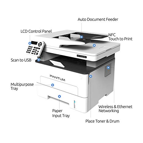 Pantum M7202FDW All-in-One Laser Printer Copier Scanner Fax, High Print and Copy Speed, Auto-Duplex Printing, with Wireless, Ethernet & USB Capabilities with TL-410X