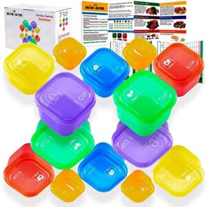 Portion Control Container and Food Plan (Labeled 14 Pcs) - 21 Day Portion Control Container Kit for Weight Loss - 21 Day Tally Chart with e-Book