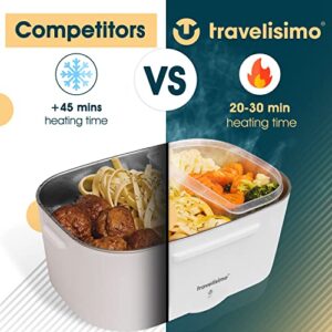 Travelisimo Electric Lunch Box Food Heater High Power 60W, 3 in 1 Portable Heated Lunch Box for Adults for Car Truck & Work 12V 24V 110V + Carry Bag, Loncheras Electricas para Calentar Almuerzo