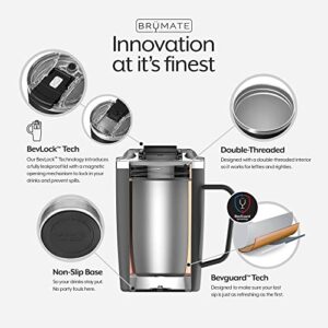 BrüMate Toddy - 16oz 100% Leak Proof Insulated Coffee Mug with Handle & Lid - Stainless Steel Coffee Travel Mug - Double Walled Coffee Cup (Matte Navy)