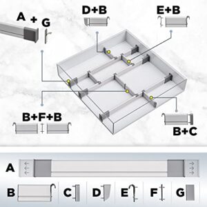 Practical Comfort Drawer Dividers, 9 pcs adjustable drawer dividers set, Made from high strength aluminum, 3 Main expandable drawer divider expand From 17.5" to 19.7" + 6 Sliding Separators 3.8"