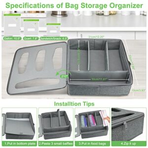 KNHUOS Ziplock Bag Organizer, Plastic Bag Organizer,Baggie Organizer,Sandwich Bag Organizer Compatible With Gallon, Quart, Sandwich & Snack Variety Size Bag (1 Box 4 Slots)