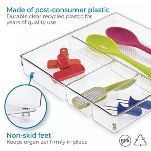 iDesign Linus Kitchen Drawer Organizer for Silverware, Spatulas, Gadgets - 12" x 12" x 2", Clear