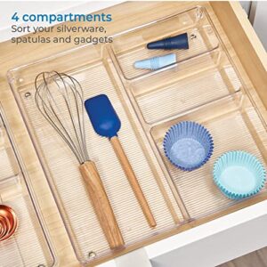 iDesign Linus Kitchen Drawer Organizer for Silverware, Spatulas, Gadgets - 12" x 12" x 2", Clear