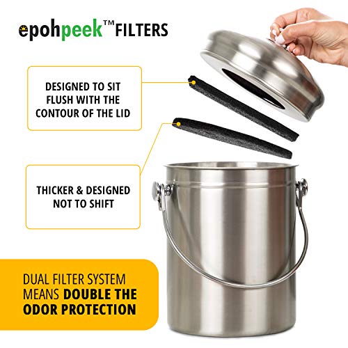 Epohpeek Compost Bin Filters Charcoal - Filter Replacement for Kitchen Pail Composter, 12 Pack Extra Thick (1cm) Fits Gallon Bucket Countertop Bins - Activated Carbon, 6 Round 6 Square, Both 6.5”