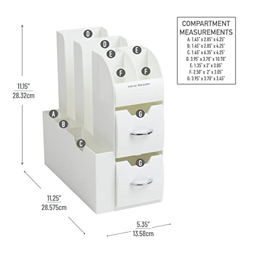 Mind Reader CAD01 Coffee Condiment Organizer-White, 6 x 12 x 12