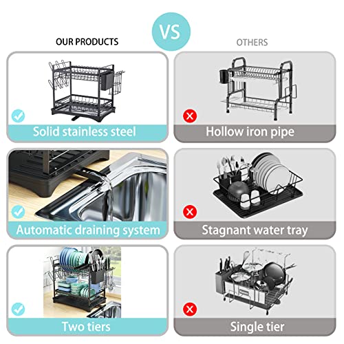 Xdsirone Dish Drying Rack, 2-Tier Dish Rack with Drainboard Cutlery Holder Cup Holder, Rustproof Dish Drainer for Kitchen Counter