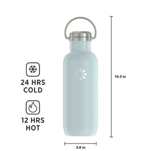 LIfeFactory Stainless Steel Vacuum-Insulated Sport Bottle, 24 Ounce, Mint