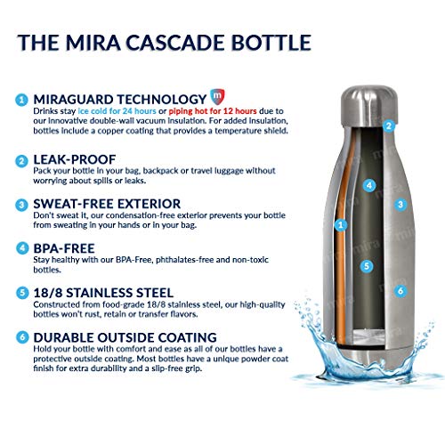 MIRA 12 oz Stainless Steel Vacuum Insulated Water Bottle - Double Walled Cola Shape Thermos - 24 Hours Cold, 12 Hours Hot - Reusable Metal Water Bottle - Kids Leak-Proof Sports Flask - Matte Black